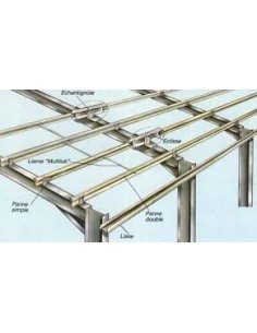 ECHANTIGNOLE METALLIQUE